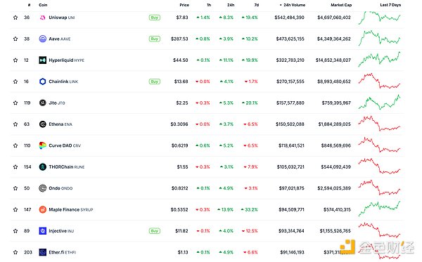 从USTC暴涨看Mint Cash：比特币抵押稳定币的新玩法