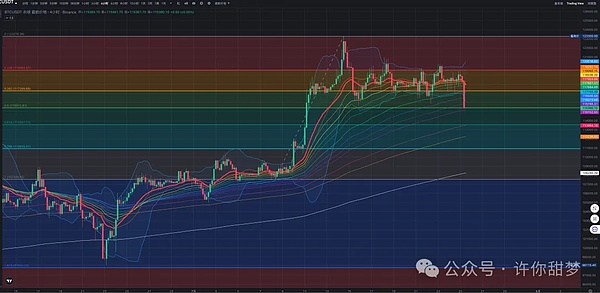 Folius Ventures的投资逻辑：为什么我们对Matr1x情有独钟？