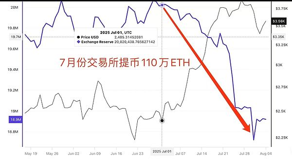 SEC与灰度ETF的博弈：一场注定失败的监管拖延战？