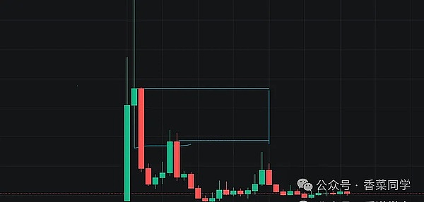 比特币散户持仓创新高，但市场真的会迎来春天吗？