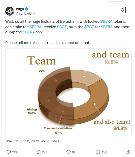 Tifo Trade即将在Linea主网掀起去中心化衍生品交易新浪潮