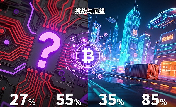 以太坊迎来机构资金大举入场 多头行情还将持续