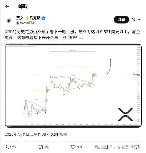 老李的市场观察：11月16日比特币和以太坊的走势分析