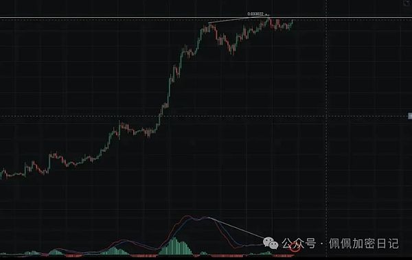 重磅消息：BFUSD即将迎来全新理财体验