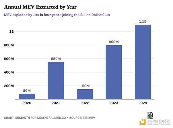 11.1 比特币年内能否突破35000？市场走势深度解析