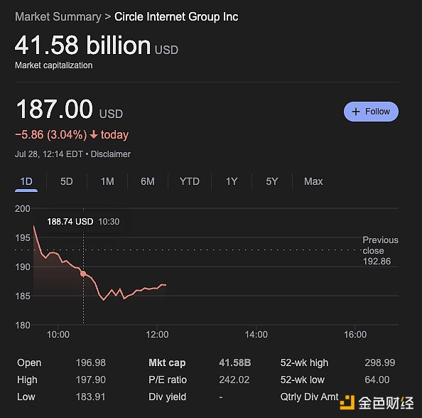 比特币生态新突破：Stacks如何唤醒沉睡的千亿资本