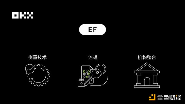 数字货币市场周末异动：以太坊强势上攻，比特币能否绝地反击？