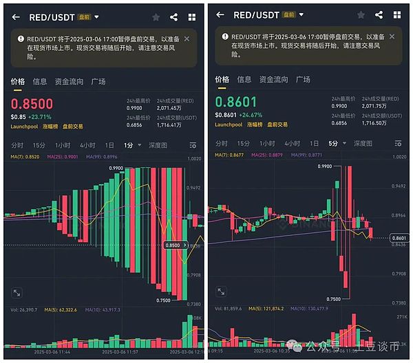 Web3钱包革命：从技术噩梦到人性化体验的蜕变之路