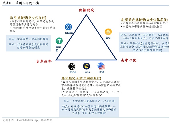 揭秘币安合约套利密码：小市值币种竟是庄家提款机？