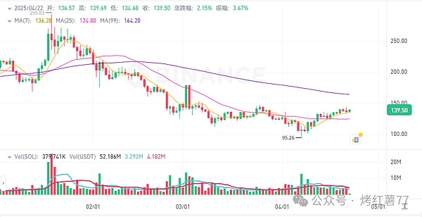 美国经济硬着陆信号渐强 黄金市场迎来布局良机