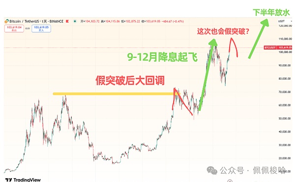 INUS为何成为加密货币圈的当红炸子鸡？