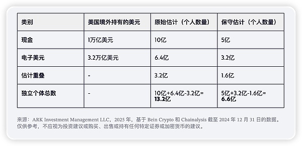 疯狂青蛙再跃龙门：PEPE币一周暴涨背后的市场狂欢