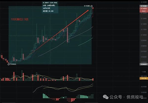 昨日市场研判精准命中 1800点收益轻松到手
