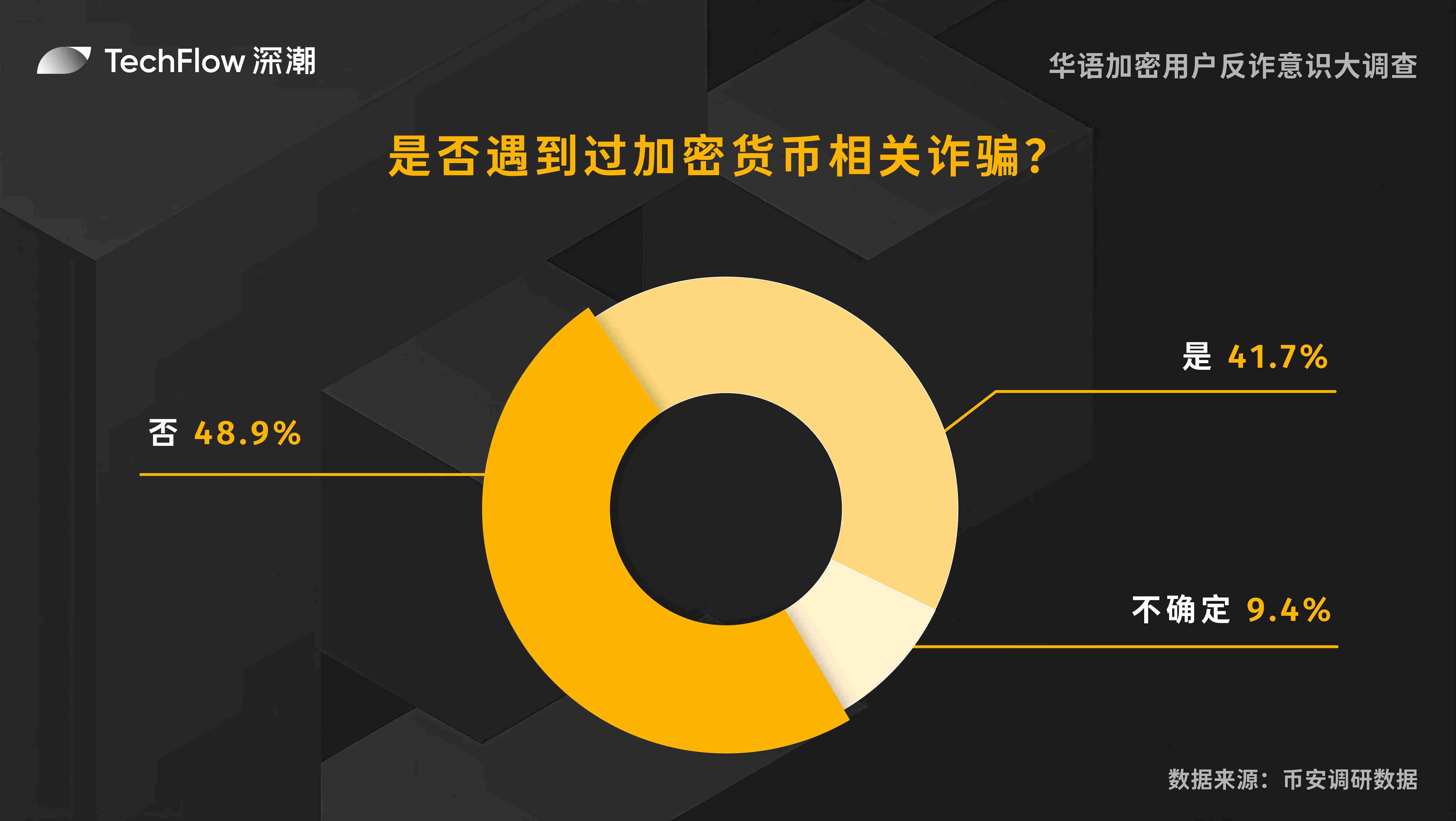 比特币生态风云录：Ordinals与Atomicals的江湖争霸