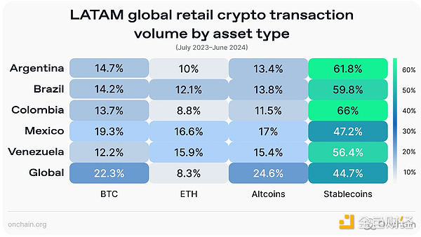 区块链日报：当FTX遇上SEC，重生之路在何方？