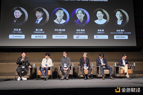 柴犬币真能涨到0.9美元？听听AI怎么说