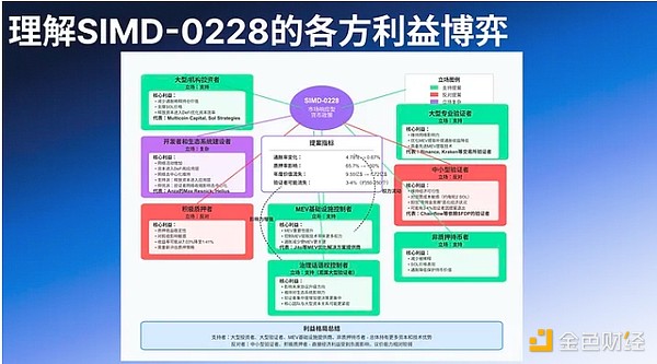 Web3社交金融浪潮来袭：从TimeStore看数字经济新生态