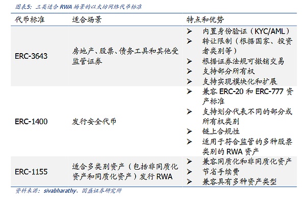 重磅！UPCX DEX即将开启内测，邀您共襄盛举
