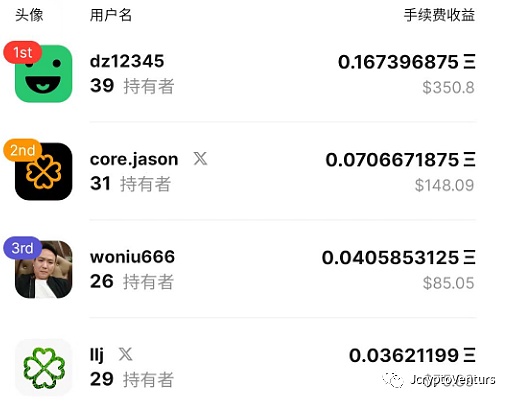 NFT的绿色革命：MUD如何为数字艺术注入环保DNA