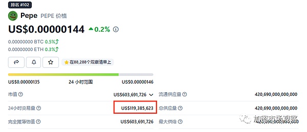 XRP即将迎来爆发期？18天内或现惊人涨幅