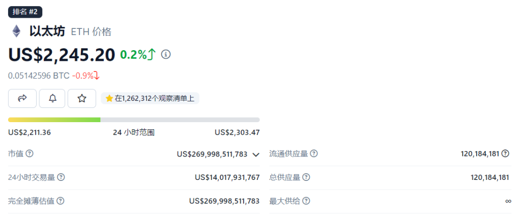 ORDI疯狂飙升50%！揭秘比特币新宠背后的财富密码