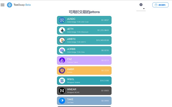 美联储深陷亏损泥潭，加密货币的春天要来了？