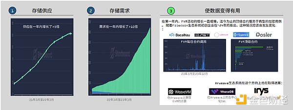比特币暴涨！我们的多单布局大获全胜