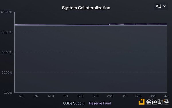 虚拟货币纠纷该选香港还是新加坡仲裁？资深律师深度解析