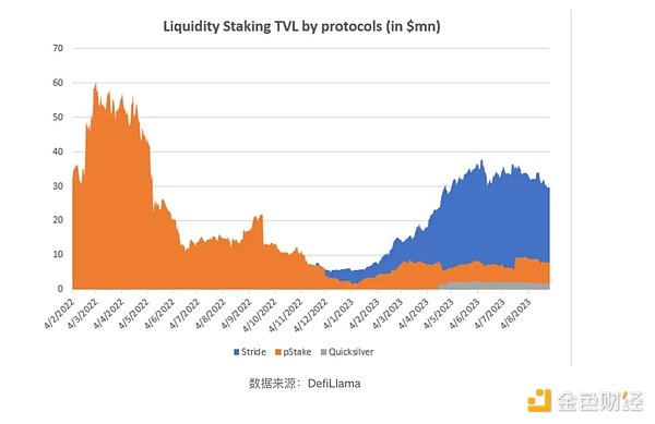 一、别错过这波财富列车