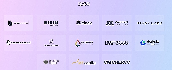 以太坊近期回调，市场究竟在酝酿什么？