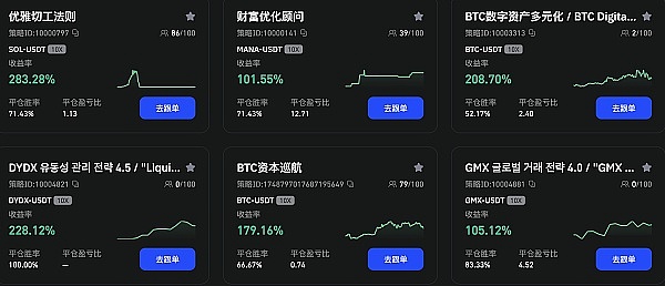 DOT再次面临破底危机？市场情绪降至冰点
