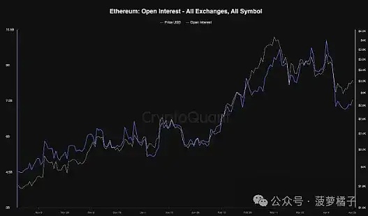 揭秘XRP资金暴涨700%背后的真相：Ripple与Bitstamp的神秘关系