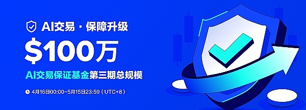 MEV：区块链暗战背后的利益博弈与伦理困境