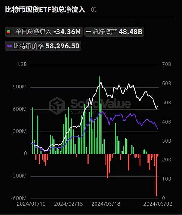 当贝莱德盯上以太坊：一场金融巨鳄与加密市场的浪漫邂逅