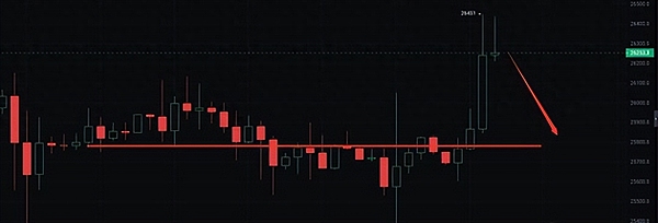 区块链隐私革命的领航者：SECRET重塑加密世界新格局
