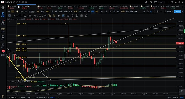 Web3借贷协议利率机制全解析：从入门到精通