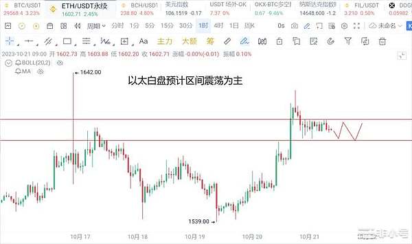 SUN平台资金池风云榜：本周三大热门矿池深度解析
