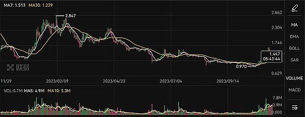 市场正在上演跳台阶行情，26000点大关能否守住？