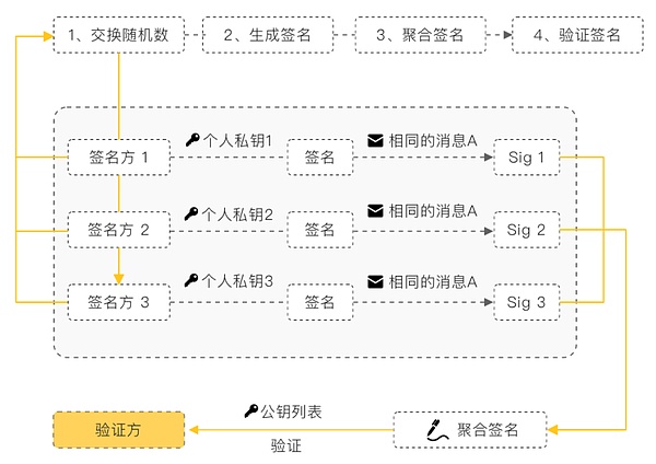 特朗普为何对就业数据动手脚？一场关于数据公信力的角力正在上演