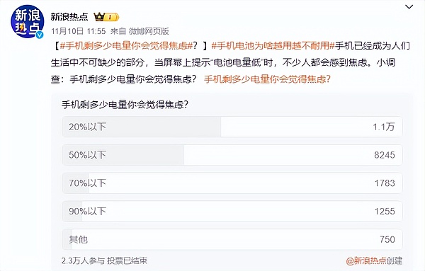 普通人想翻身？加密货币可能是你最后的机会
