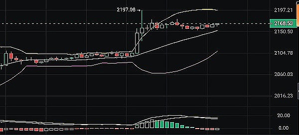 币圈致富的实战心法：一个老韭菜的真心话