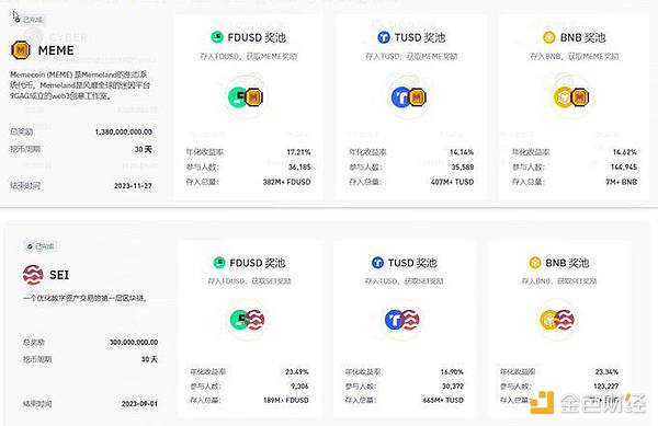 波场TRON与孙宇晨双喜临门！2023区块链颁奖季迎来高光时刻