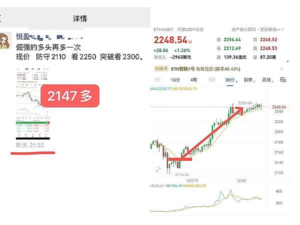 区块链行业一周风云录：政策收紧与资本狂欢的冰火两重天