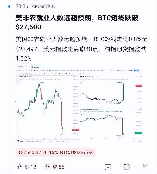 SOL币价再次冲击32美元：这次为何步履维艰？