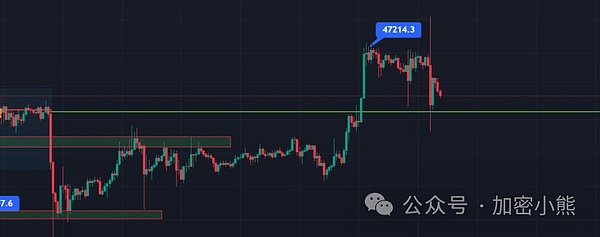 Arbitrum豪掷1亿美元：是真金白银的激励还是监管雷区？