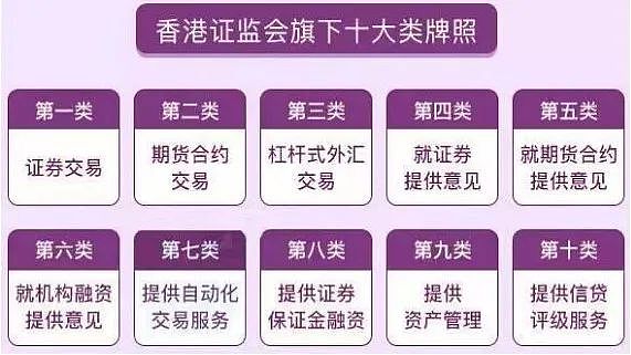 MATIC迎来7日暴涨17%：牛市狂欢还是昙花一现？