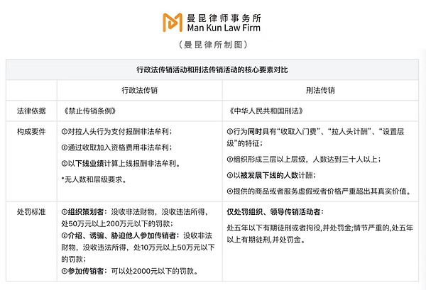 美联储降息预期引爆加密市场，比特币后市如何演绎？