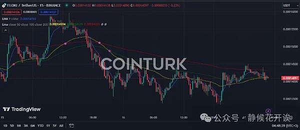 钱包革命：AA技术如何重塑Web3用户体验