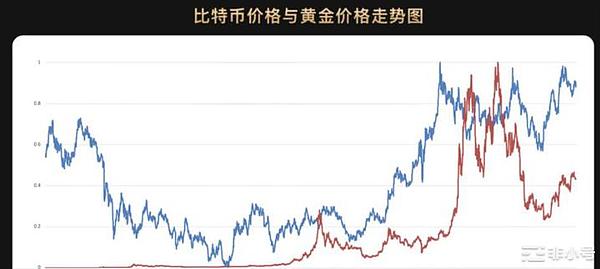 重磅升级！NvirWorld祭出N-Hub V2，早鸟福利不容错过