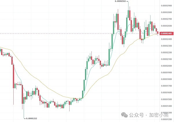 数字金融新纪元：当稳定币遇上代币化资产